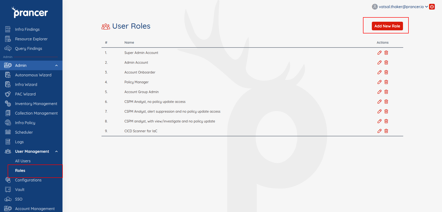 Role List